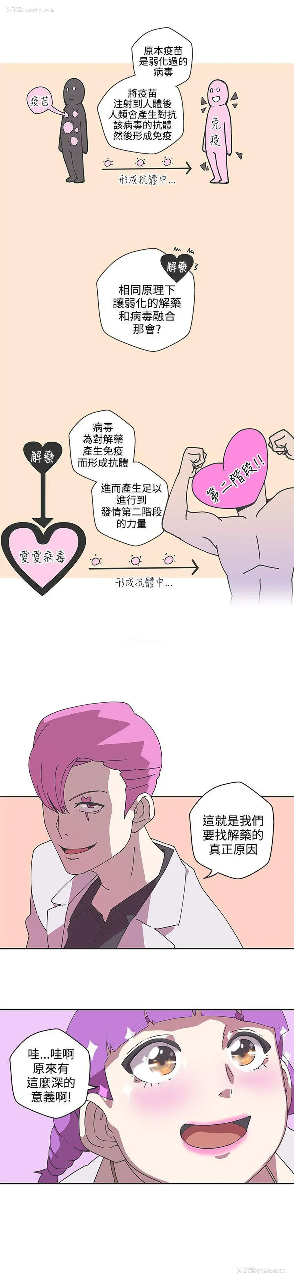 14P - LOVE 爱的导航G