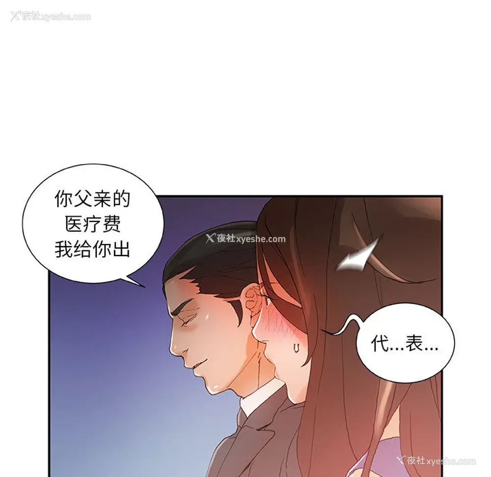 68P - 女职员们
