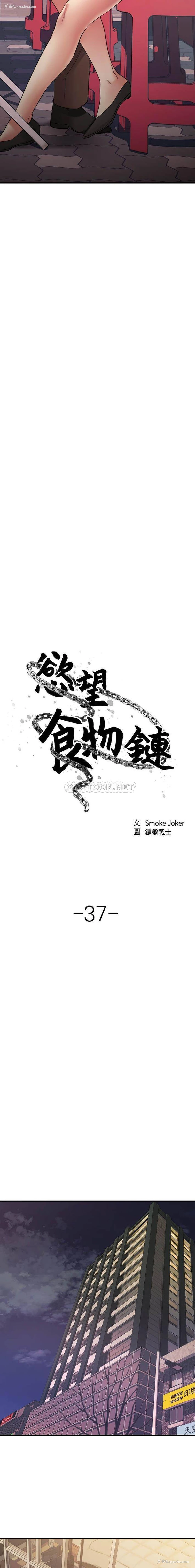 6P - 欲望食物链