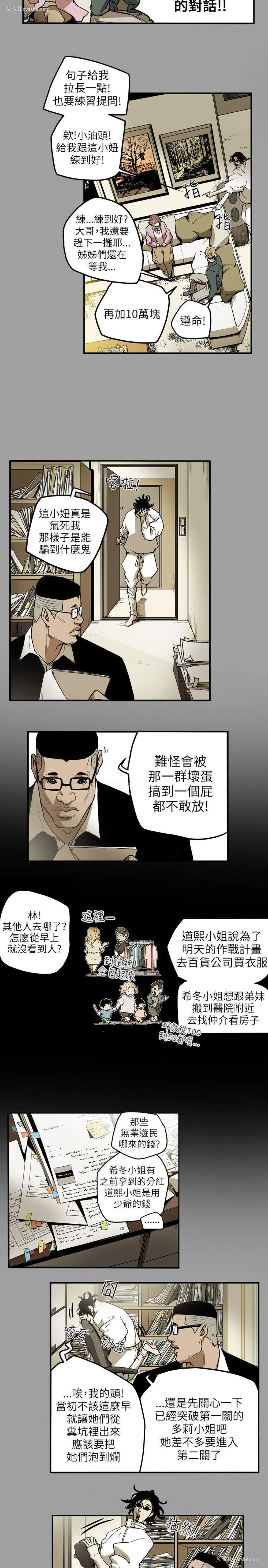 11P - Honey trap 甜蜜陷阱