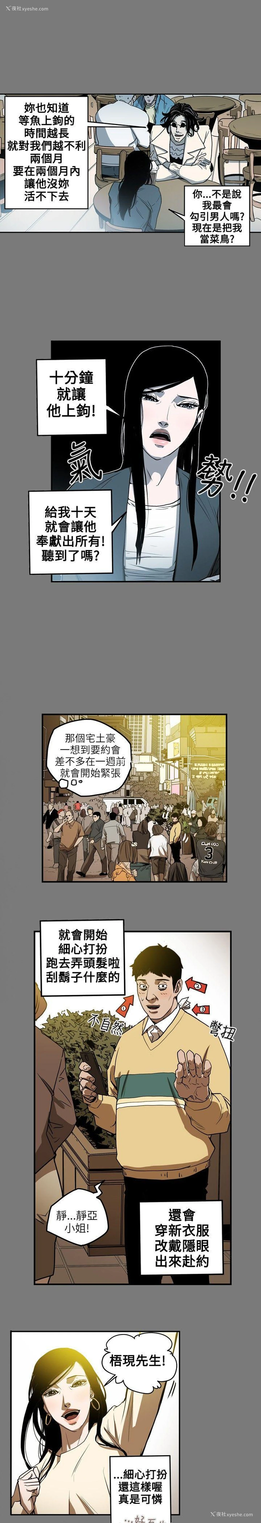 1P - Honey trap 甜蜜陷阱
