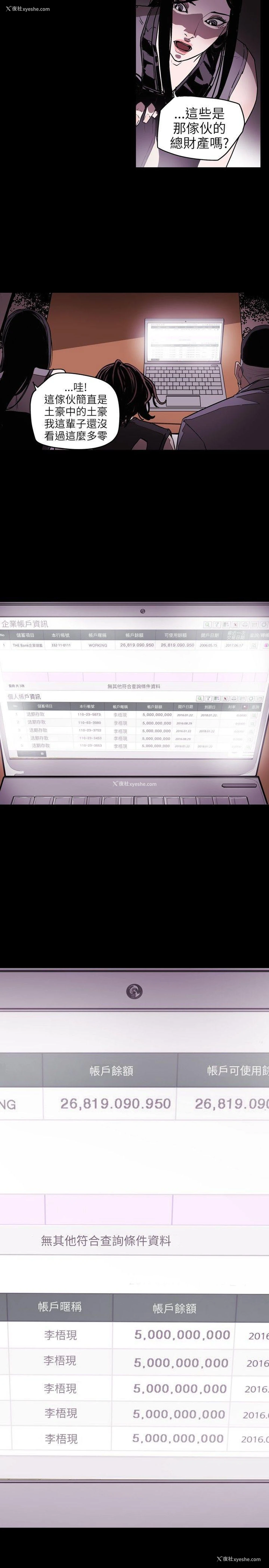 21P - Honey trap 甜蜜陷阱