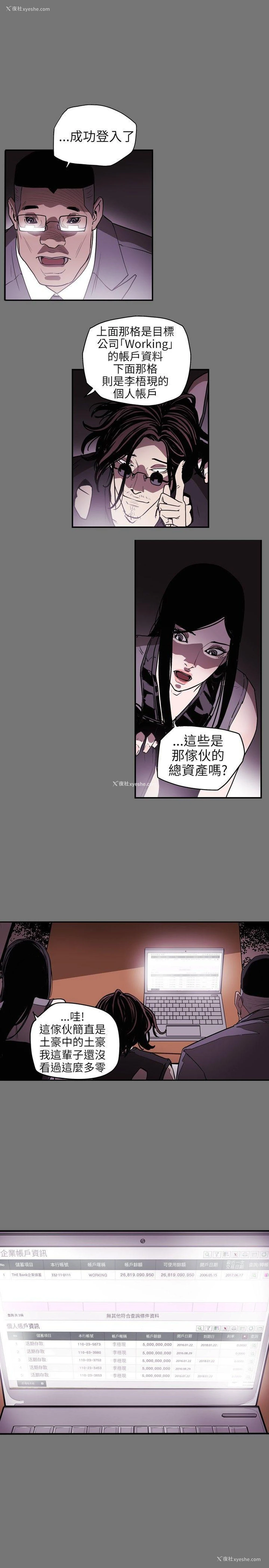 1P - Honey trap 甜蜜陷阱