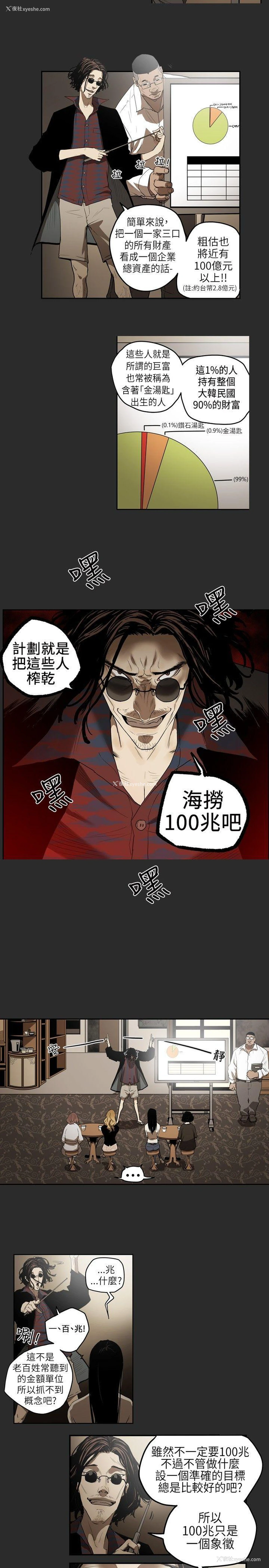 3P - Honey trap 甜蜜陷阱