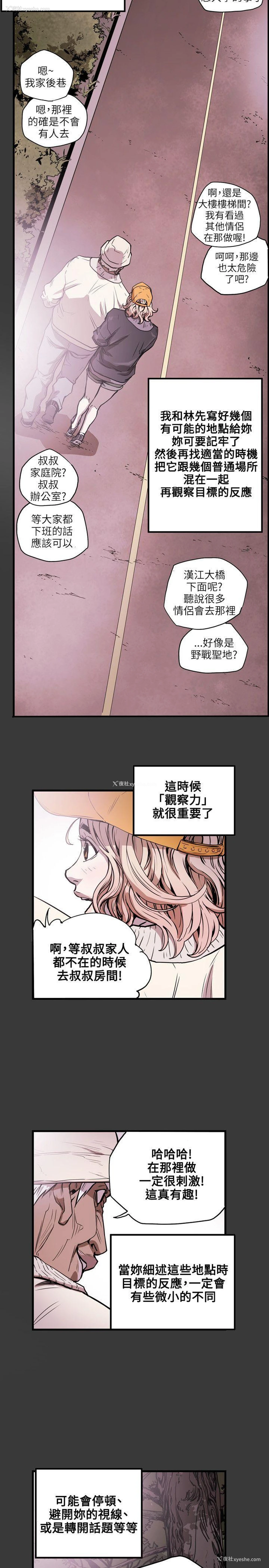 21P - Honey trap 甜蜜陷阱