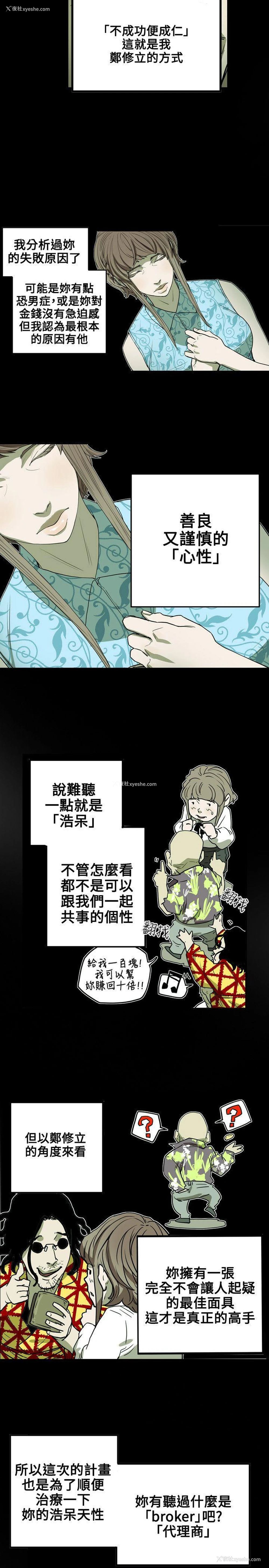 19P - Honey trap 甜蜜陷阱