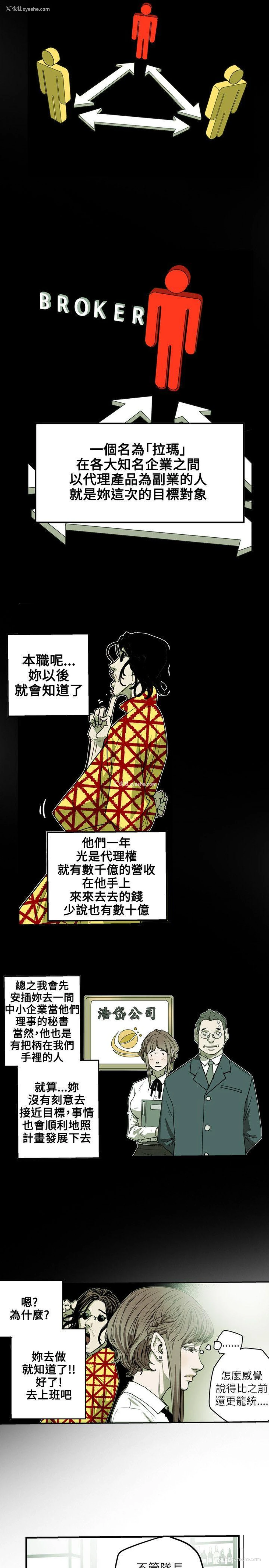 20P - Honey trap 甜蜜陷阱