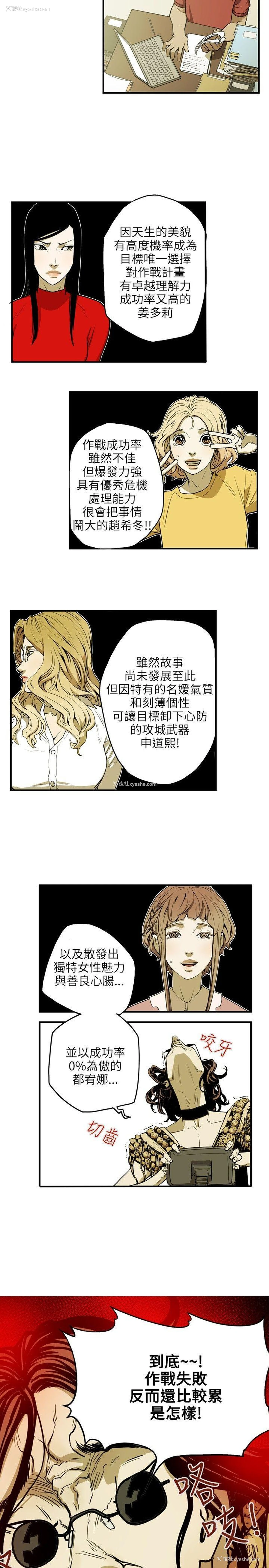 3P - Honey trap 甜蜜陷阱