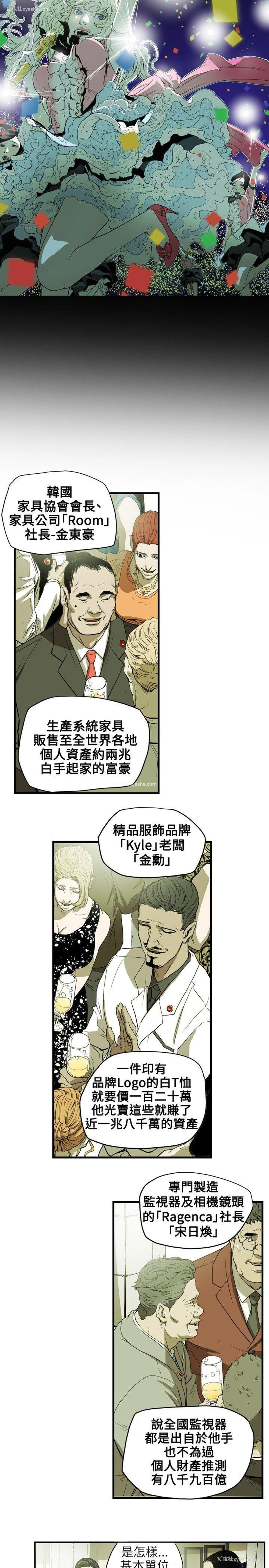 5P - Honey trap 甜蜜陷阱