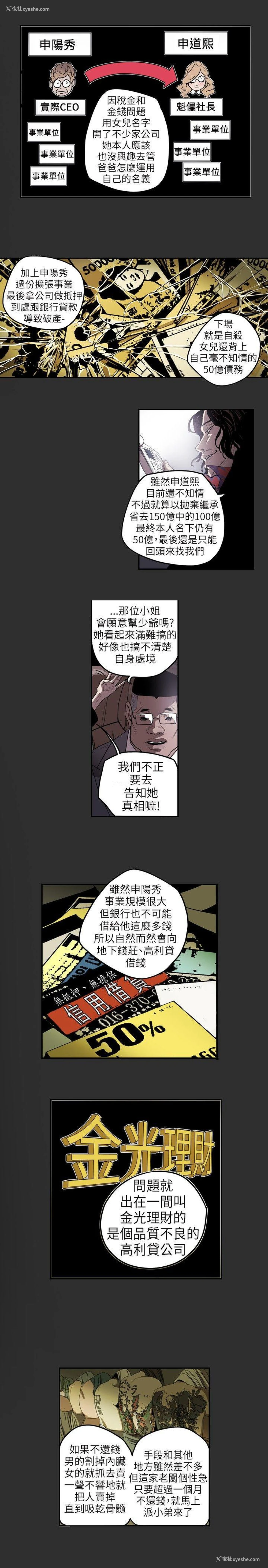 12P - Honey trap 甜蜜陷阱