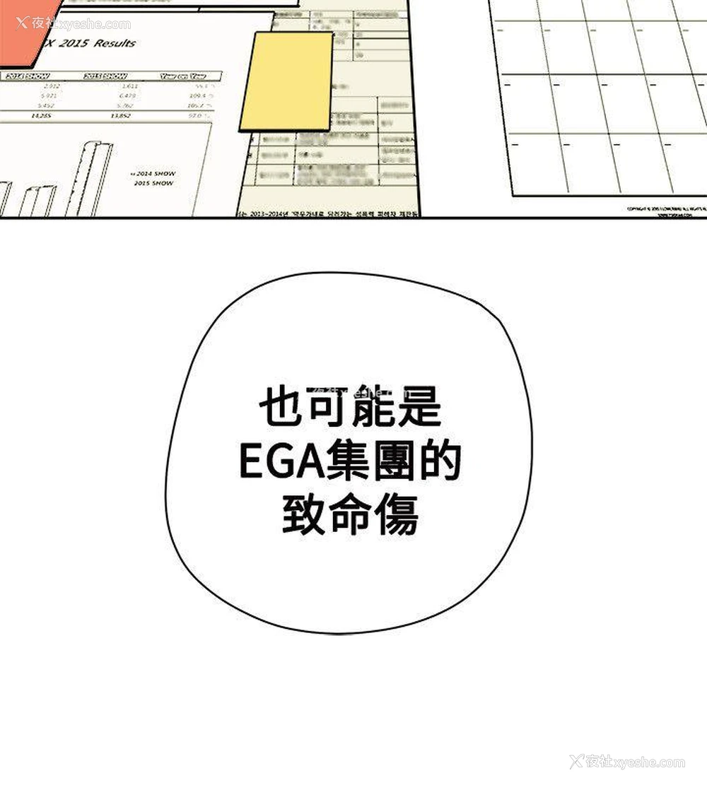 34P - Honey trap 甜蜜陷阱