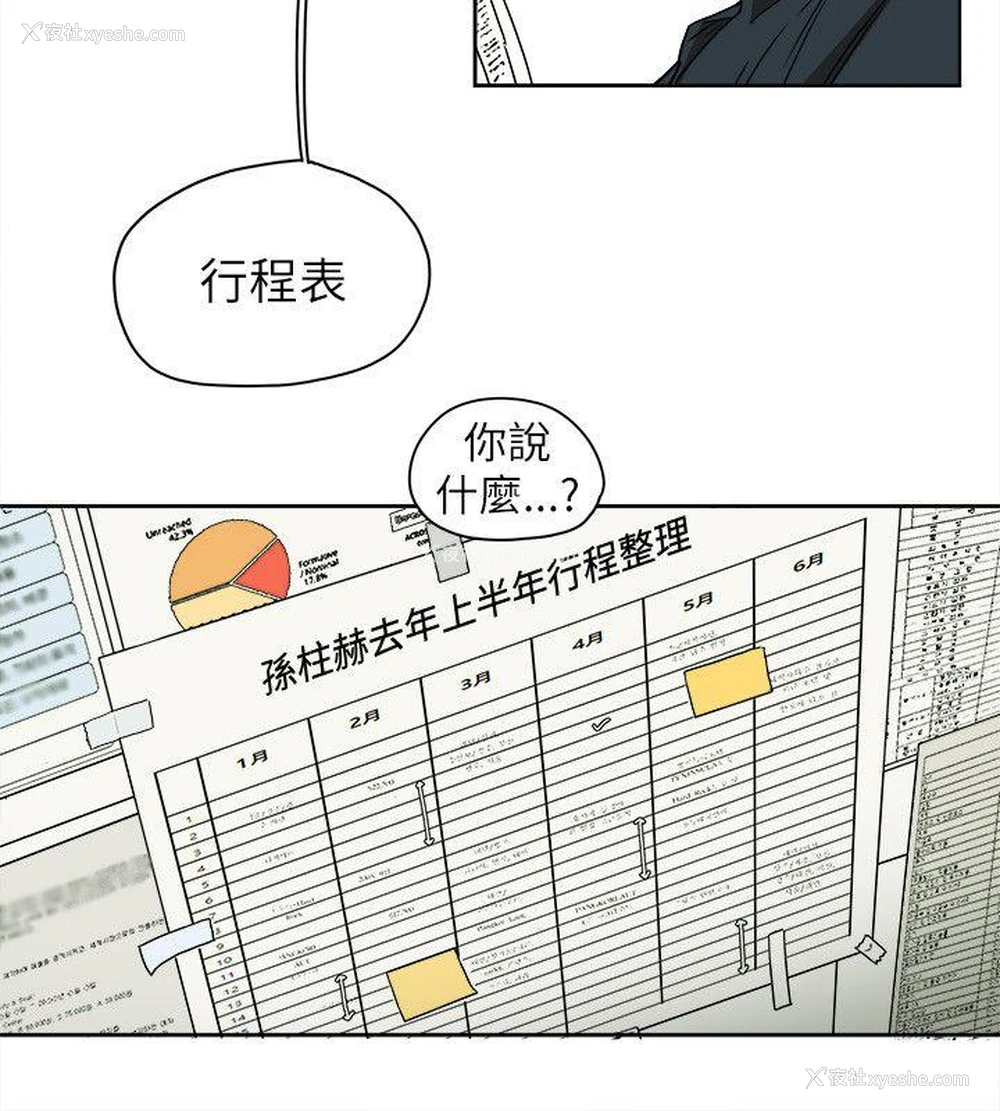 4P - Honey trap 甜蜜陷阱
