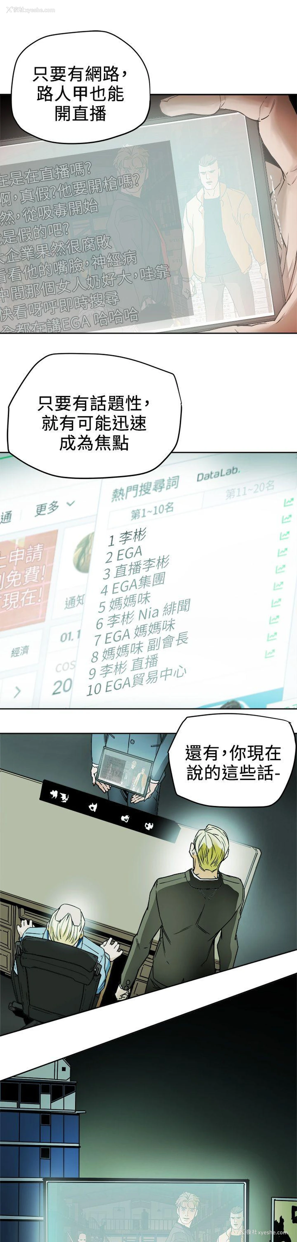 31P - Honey trap 甜蜜陷阱