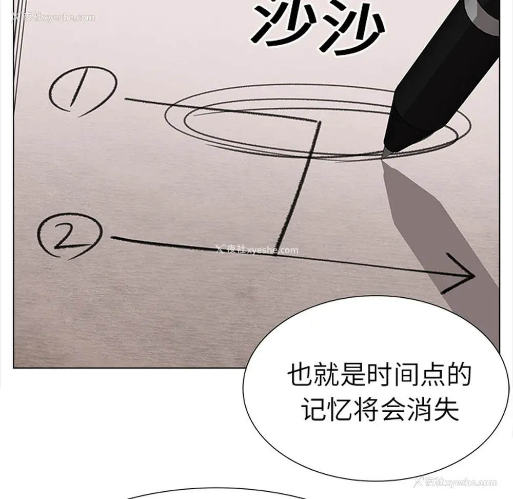 70P - 她的时间