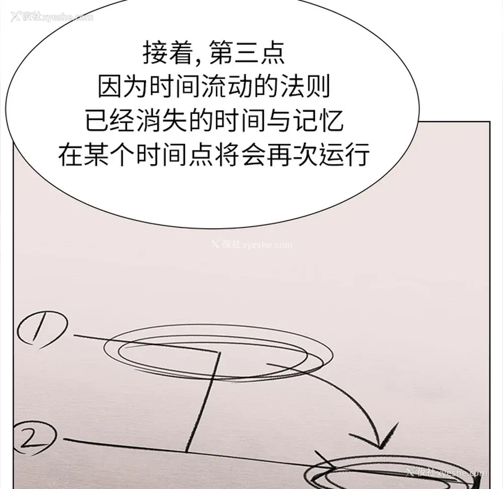 71P - 她的时间