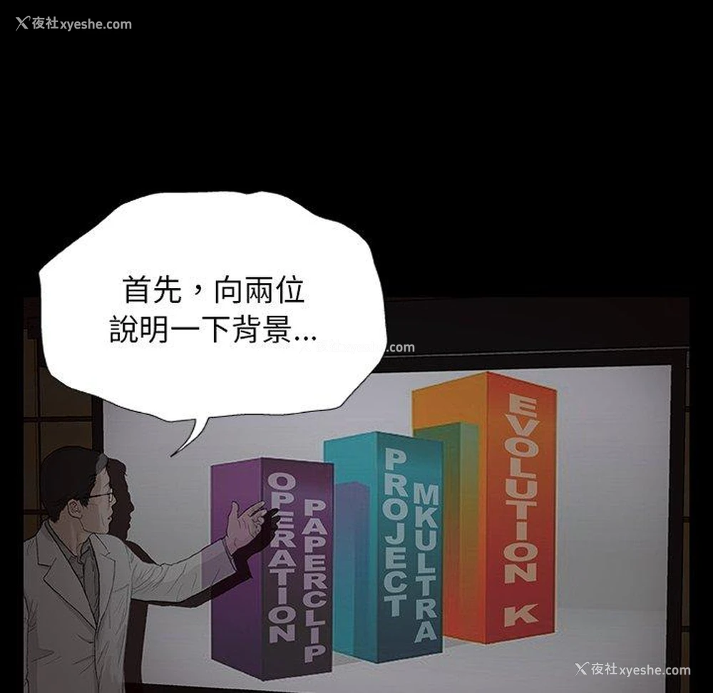 83P - 野狗
