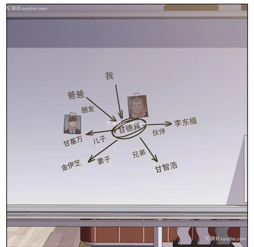 5P - 爸爸的坏朋友