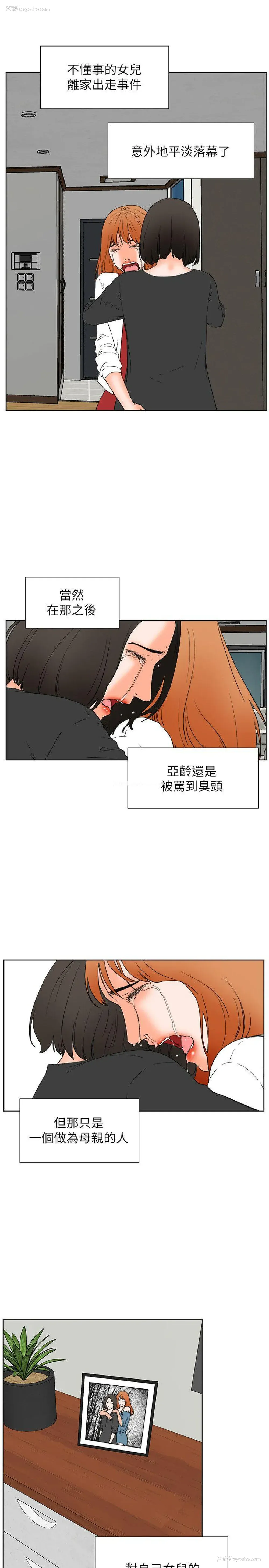 7P - 交往的条件
