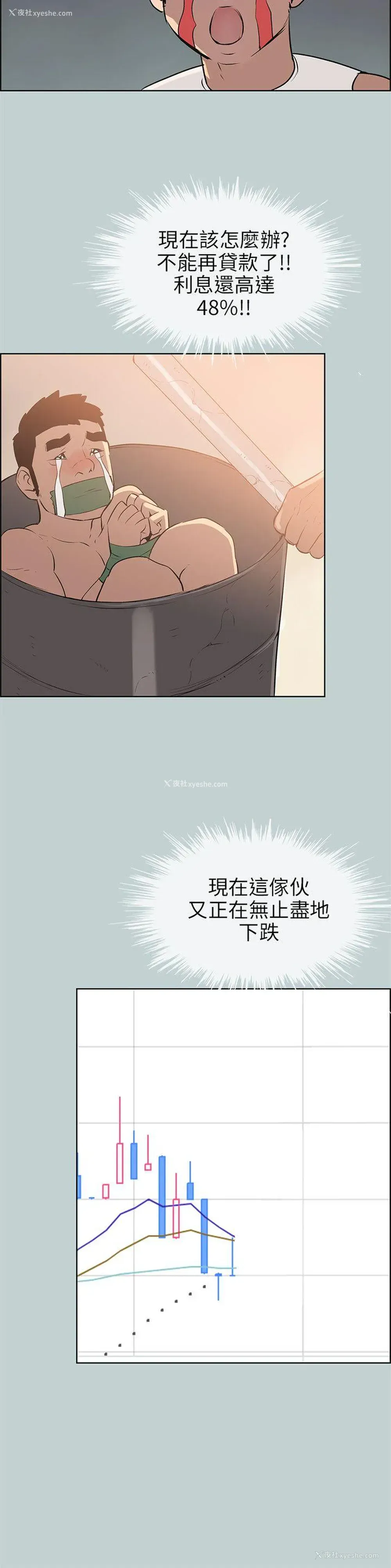 22P - 愉快的旅行