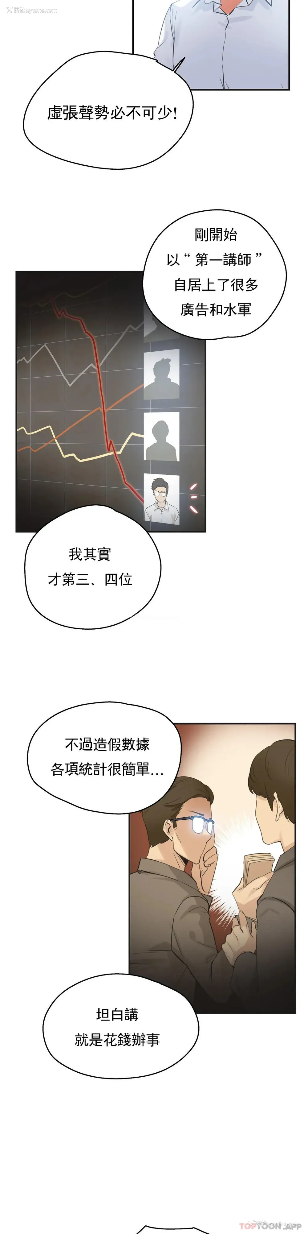 4P - 代理部