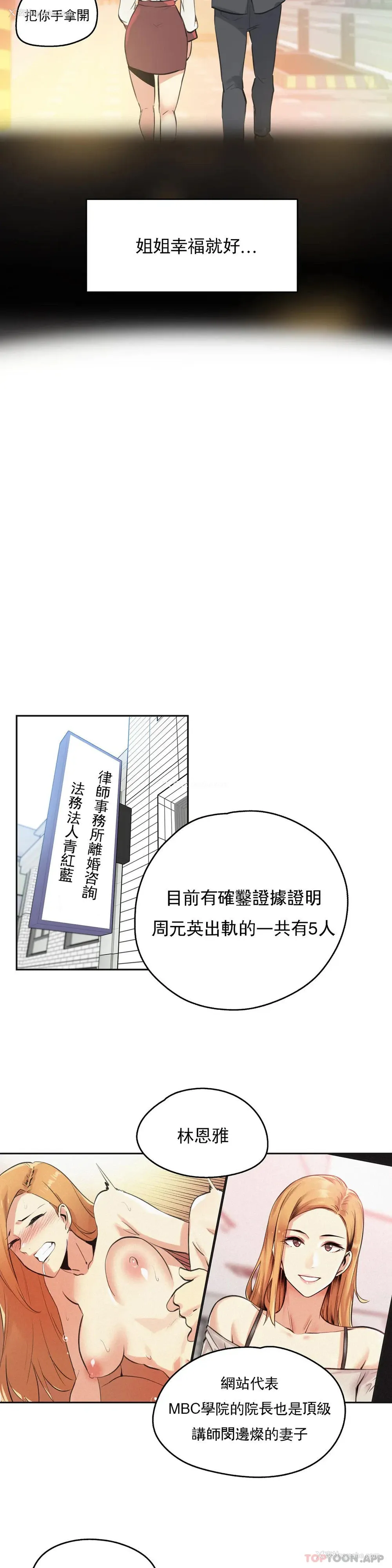 13P - 代理部