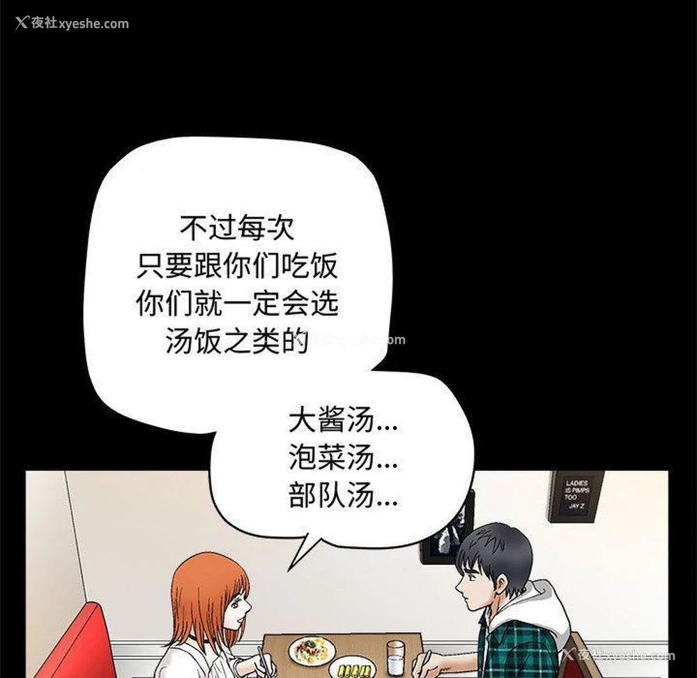 64P - 完美人偶