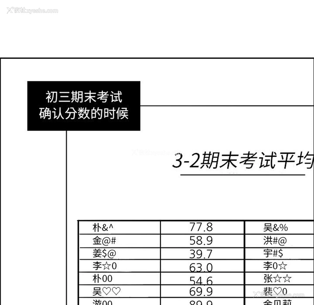 33P - 恋爱新手