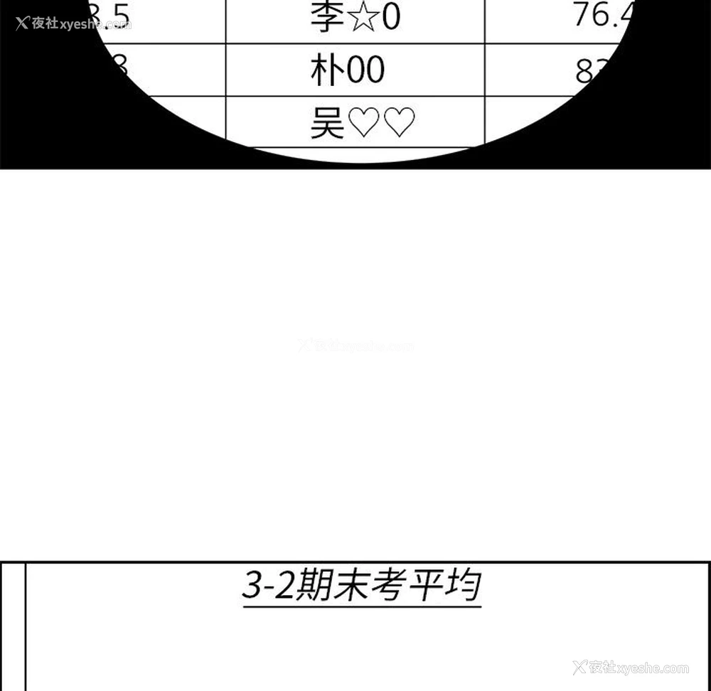 37P - 恋爱新手