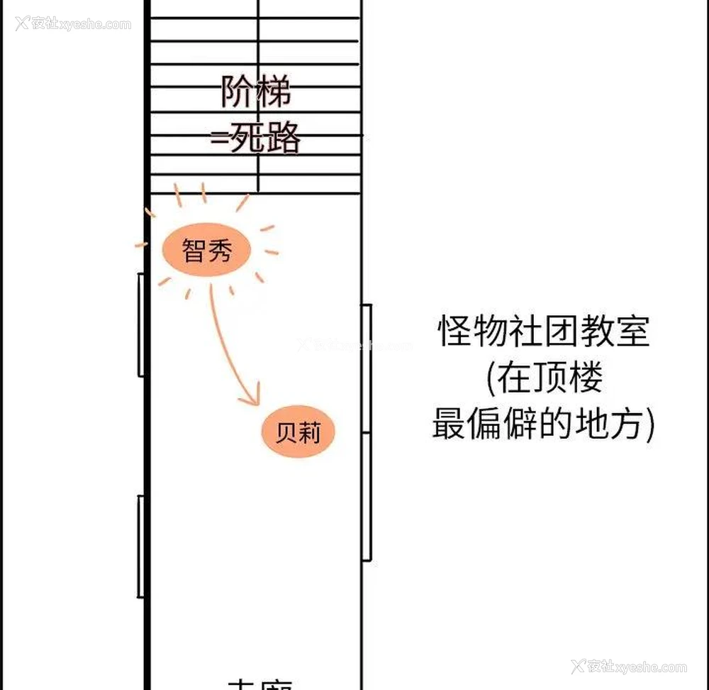 44P - 恋爱新手