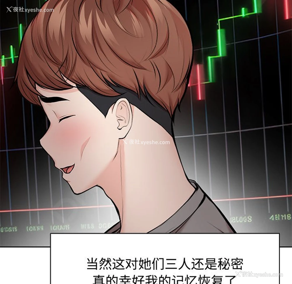 66P - 失忆初体验