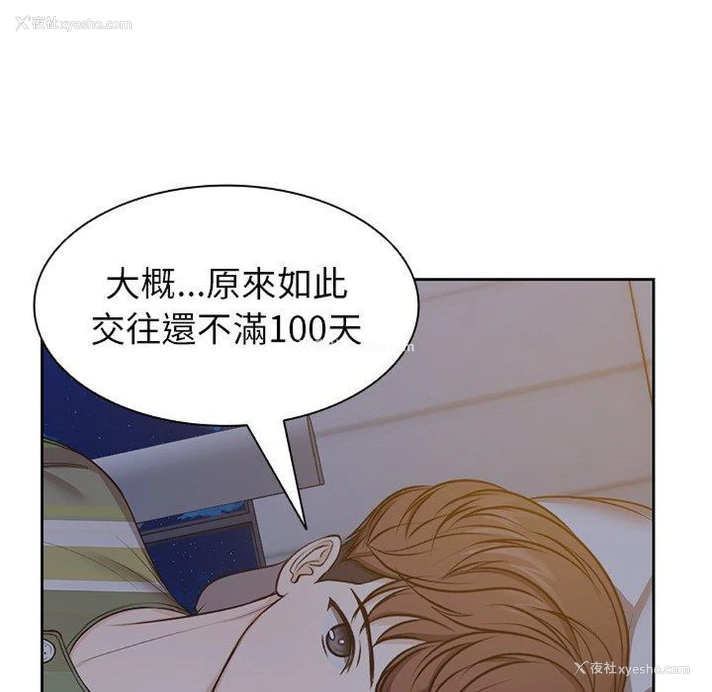 59P - 失忆初体验