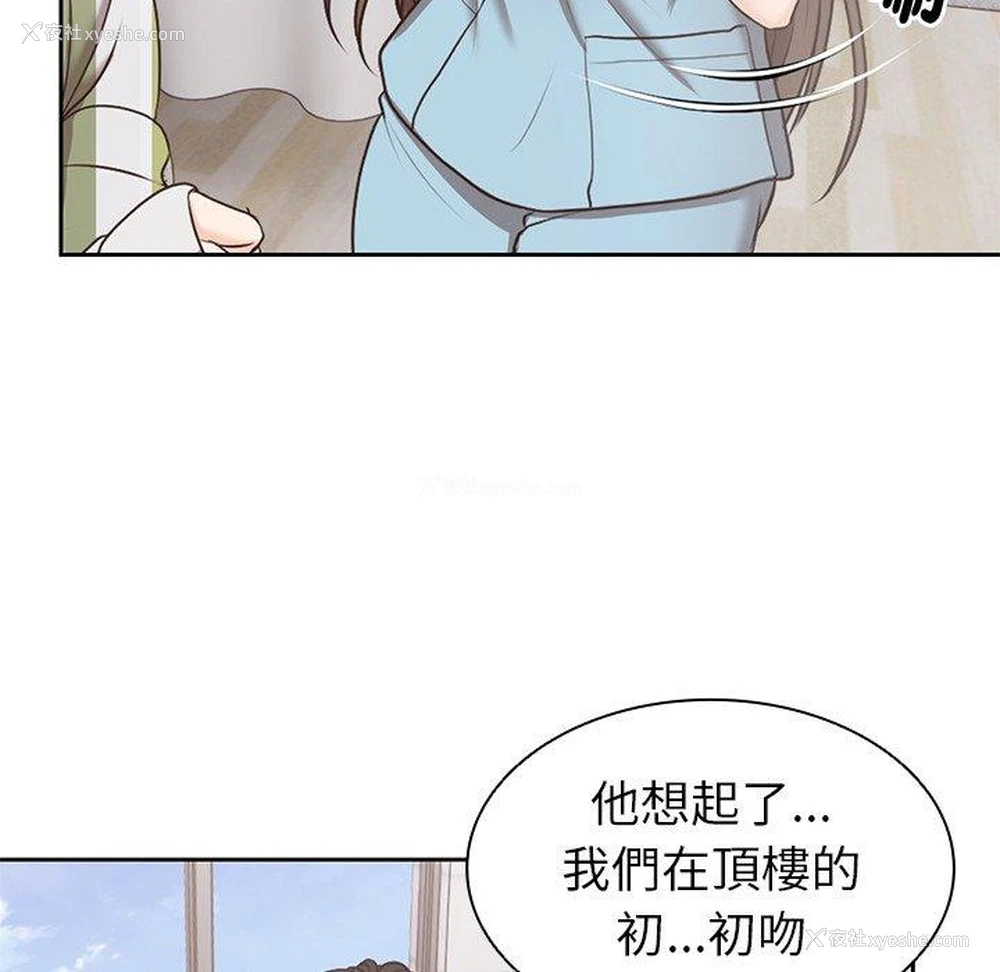 12P - 失忆初体验