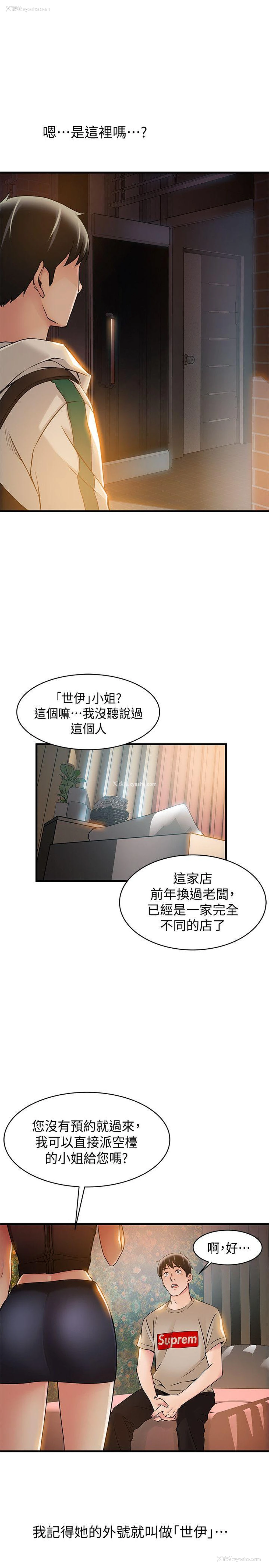 33P - 弱点