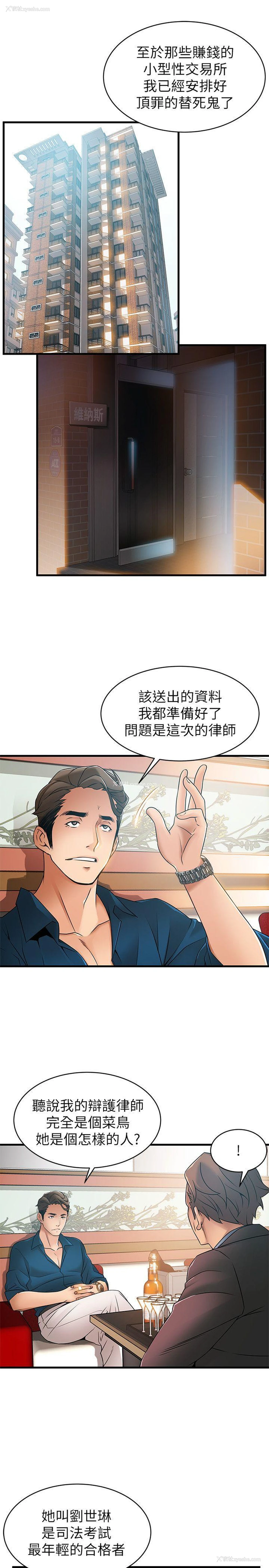 15P - 弱点