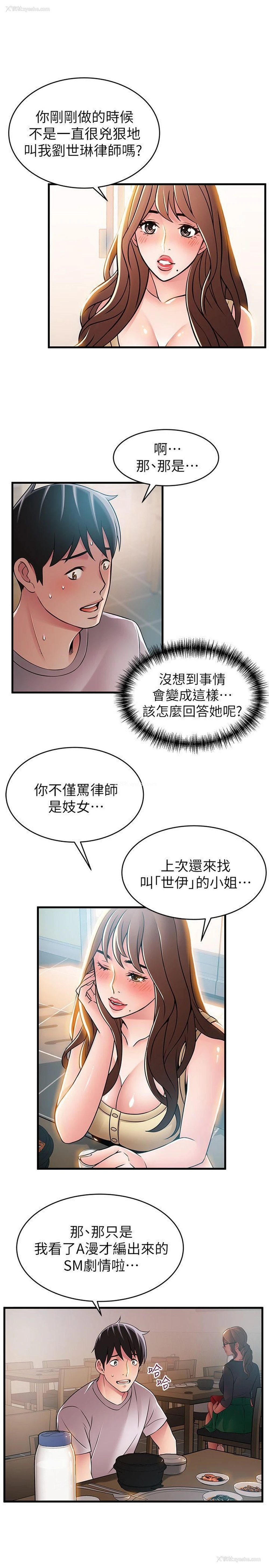 15P - 弱点