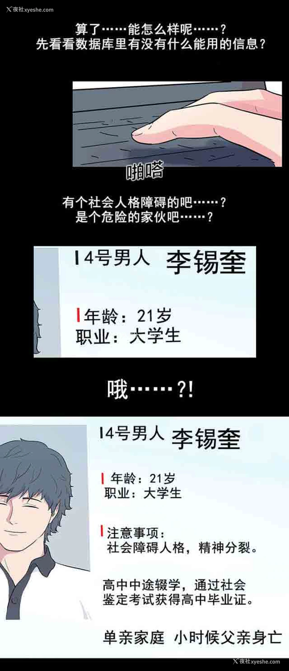 12P - 孤岛吃鸡