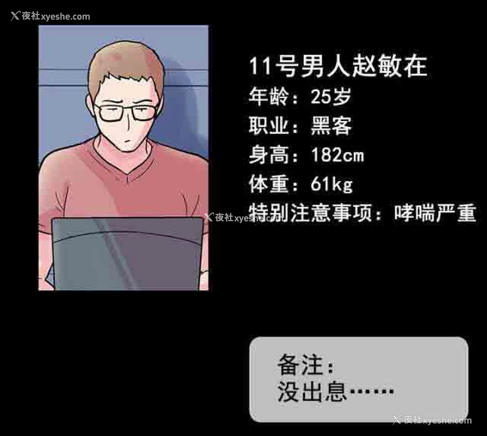 16P - 孤岛吃鸡