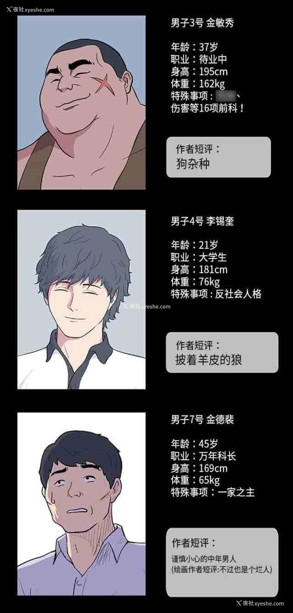 19P - 孤岛吃鸡