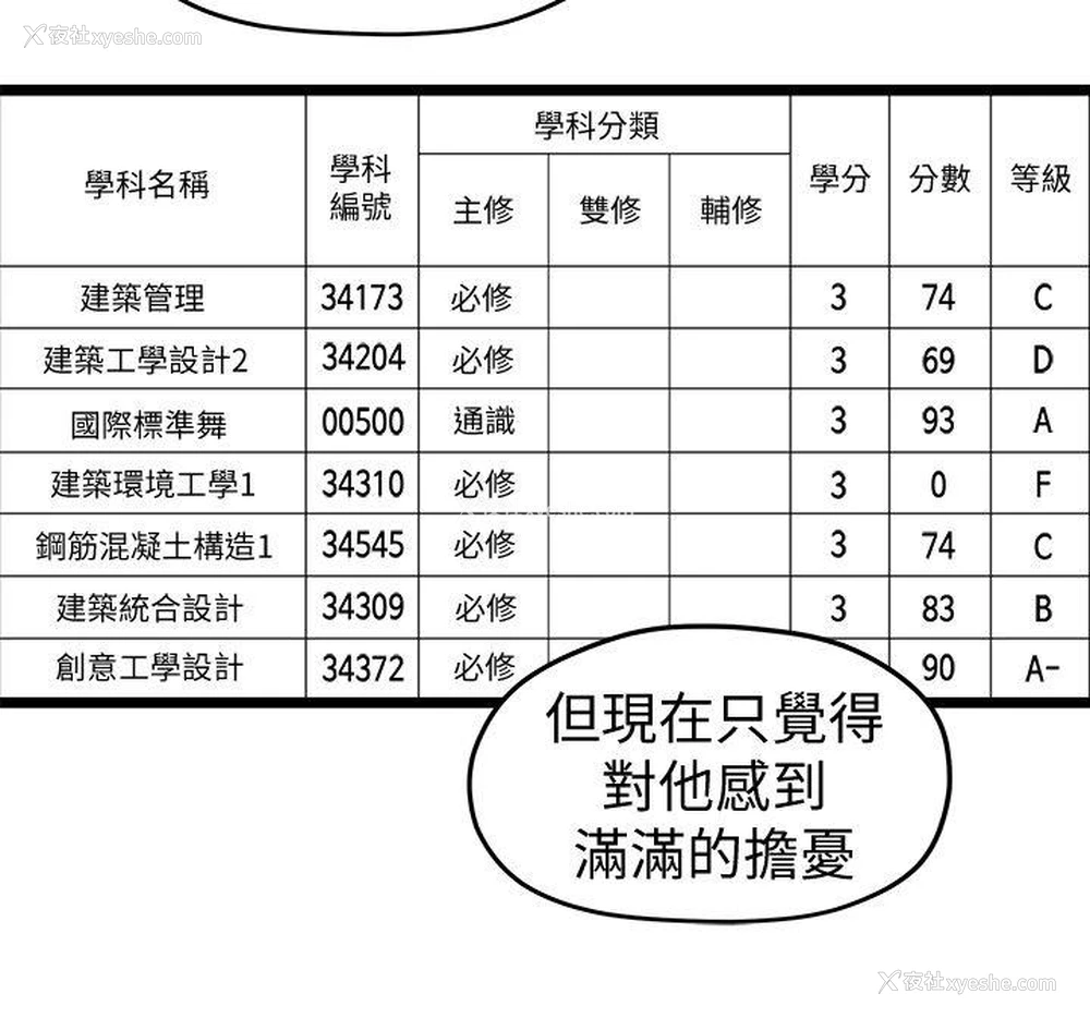 12P - 我们的非常关系