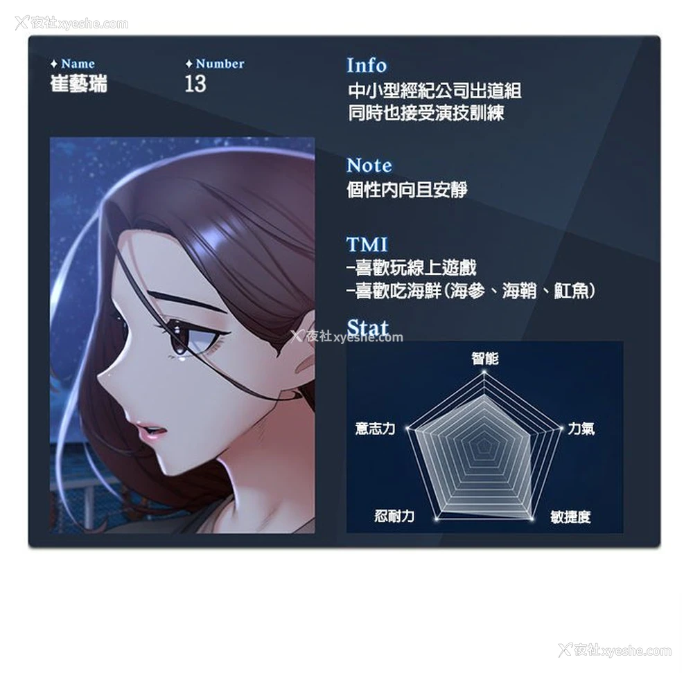 179P - 危险同学会