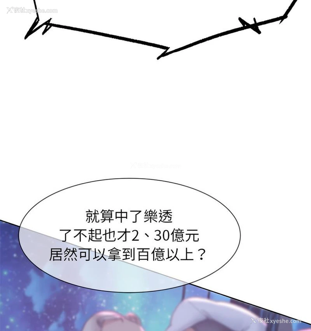 180P - 危险同学会