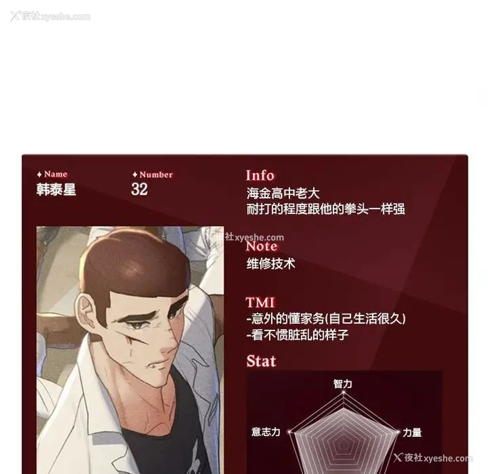 197P - 危险同学会