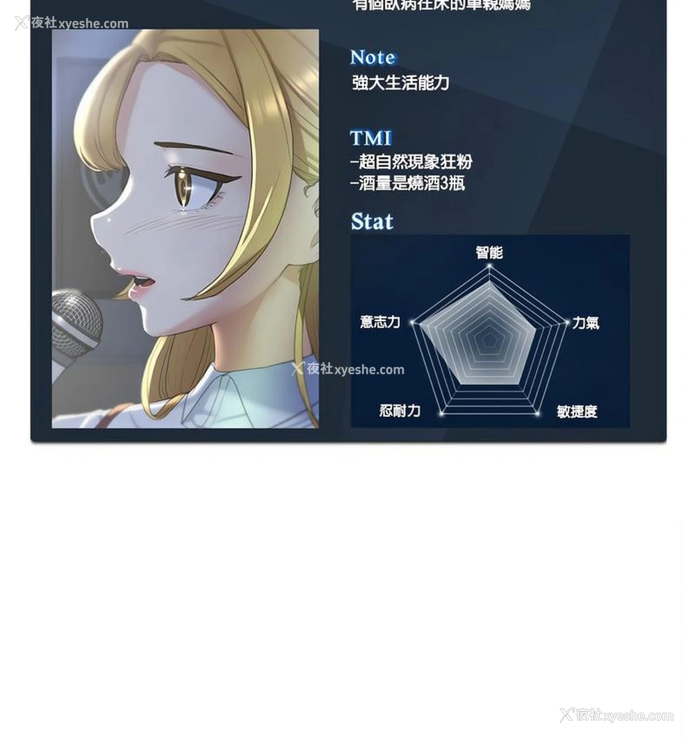 190P - 危险同学会