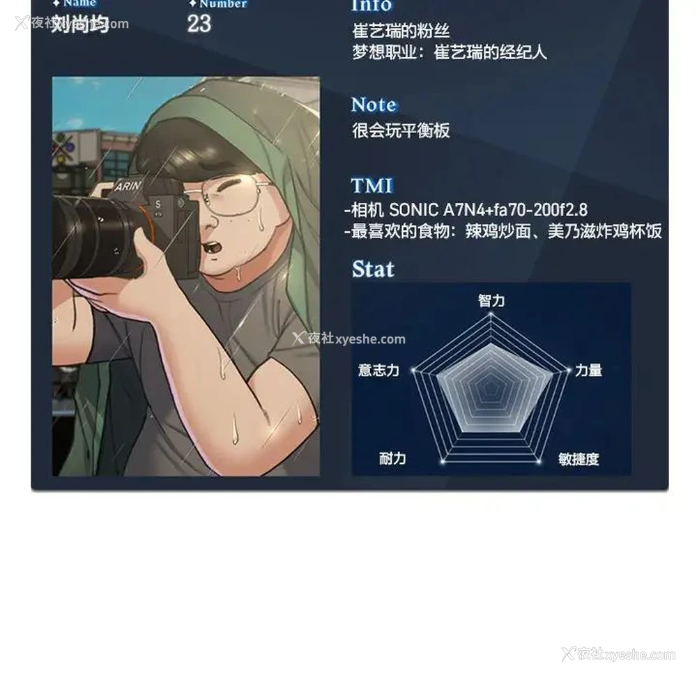 198P - 危险同学会