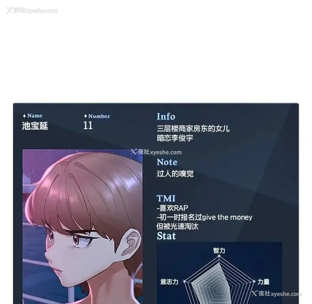 195P - 危险同学会
