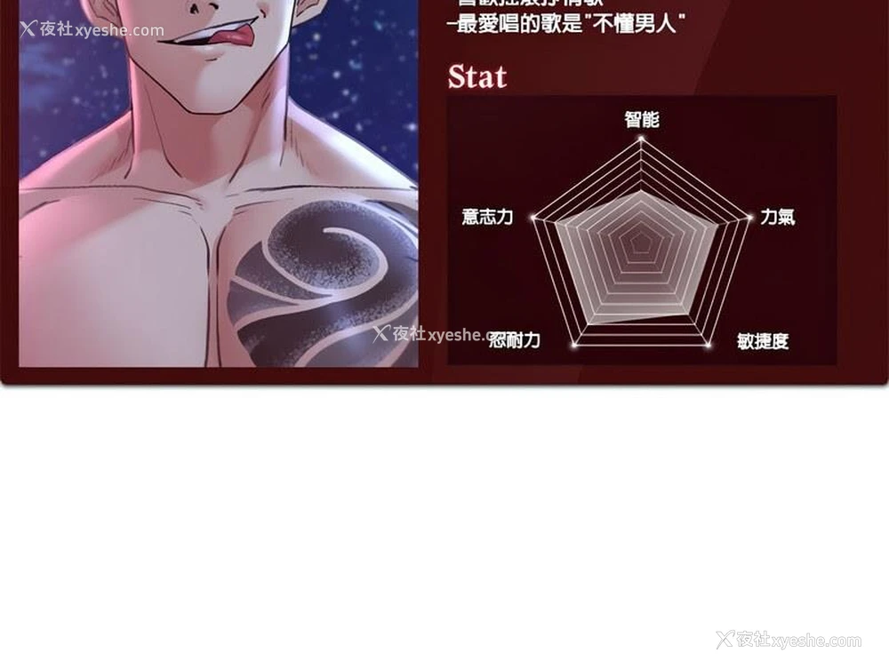 149P - 危险同学会