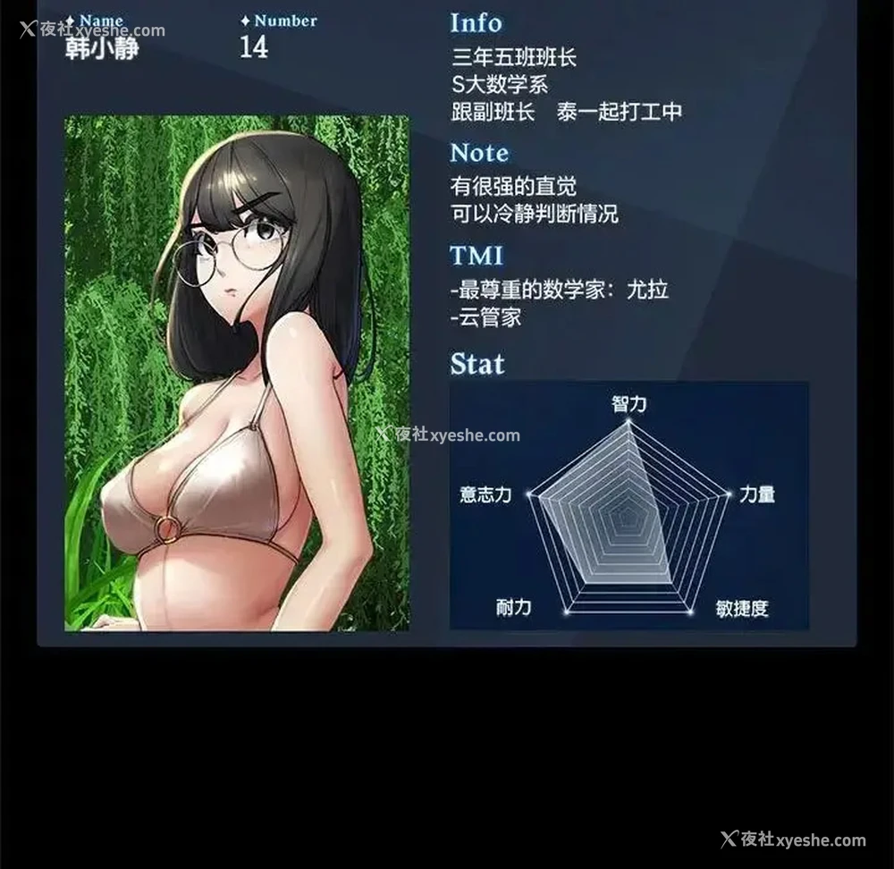 222P - 危险同学会