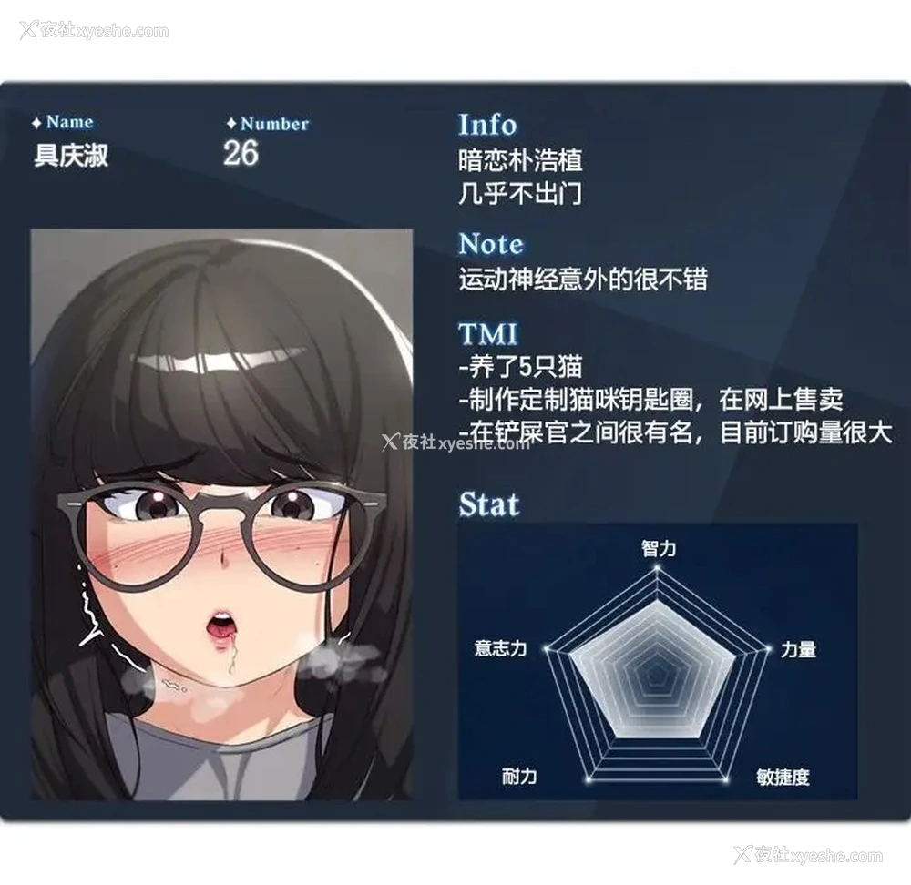 177P - 危险同学会