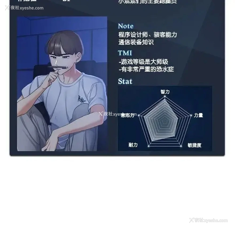 242P - 危险同学会