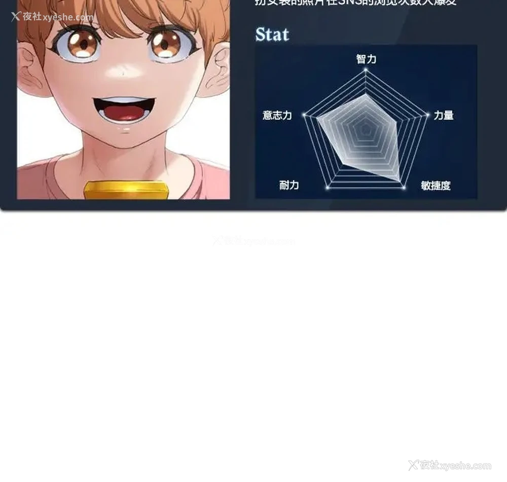 193P - 危险同学会